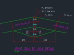 Gambar Detail Struktur dan Arsitektur_RIDGE