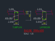 Gambar Detail Struktur dan Arsitektur_Detail dan Tipe Balok Potongan DWG AutoCAD
