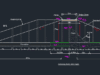 Gambar Detail Struktur dan Arsitektur_Gambar Detail Dinding Penahan Tanah Sisi Spillway DWG AutoCAD