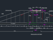 Gambar Detail Struktur dan Arsitektur_Gambar Detail Dinding Penahan Tanah Sisi Spillway DWG AutoCAD
