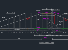 Gambar Detail Struktur dan Arsitektur_Gambar Detail Dinding Penahan Tanah Sisi Spillway DWG AutoCAD