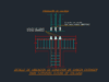 Gambar Detail Struktur dan Arsitektur_Gambar Detail Pengeboran Balok (Beam Drilling) DWG AutoCAD