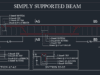 Gambar Detail Struktur dan Arsitektur_Detail Penguatan Balok Dengan Penyangga Sederhana (Simply Supported Beam)