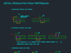 Gambar Detail Struktur dan Arsitektur_Gambar Detail Penguatan pada Pertemuan Dinding DWG AutoCAD